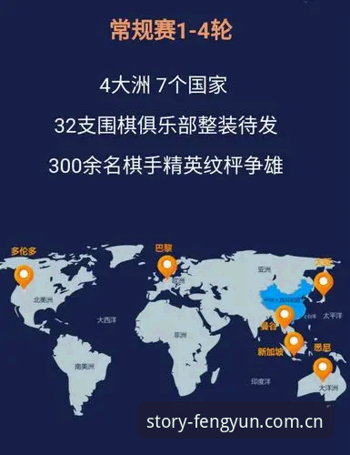 风云体育平台与旧版客户端对比：登录入口迁移后的体验差异与数据安全解析